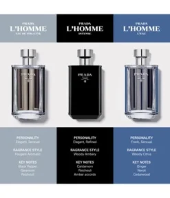 Prada L'Homme Intense Eau De Parfum -Promotion Parfum Boutique 8435137764730 visual