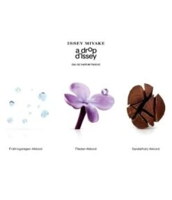 Issey Miyake A Drop D'Issey Fraiche Eau De Parfum 8 Issey Miyake A Drop D'Issey Fraiche Eau De Parfum -Promotion Parfum Boutique issey miyake a drop d issey fraiche eau de parfum 30 ml 3423222048167 detail