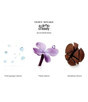 Issey Miyake A Drop D'Issey Fraiche Eau De Parfum 3 Issey Miyake A Drop D'Issey Fraiche Eau De Parfum – Image 3