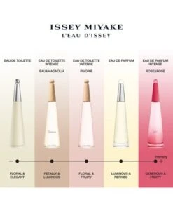 Issey Miyake L'Eau D'Issey Pivoine Intense Eau De Toilette -Promotion Parfum Boutique issey miyake l eau d issey pivoine intense eau de toilette 50 ml 3423222090593 visual