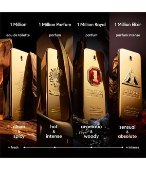 Paco Rabanne 1 Million Royal Parfum 5 Paco Rabanne 1 Million Royal Parfum – Image 5
