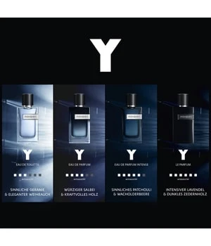 Yves Saint Laurent Y Intense Eau De Parfum 4 Yves Saint Laurent Y Intense Eau De Parfum – Image 4